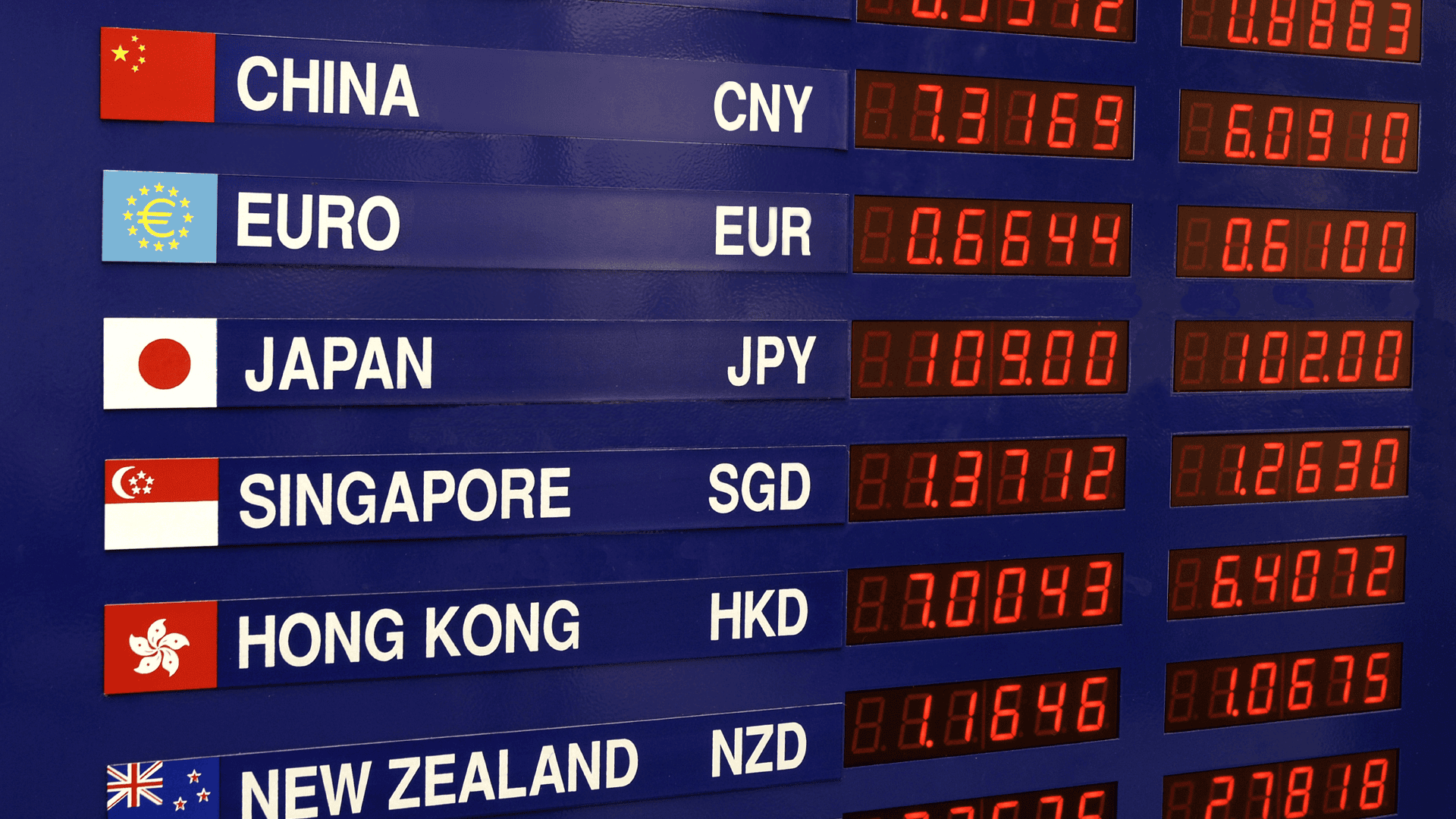 Kenali Kurs Tengah Sebelum Transfer Uang ke Luar Negeri