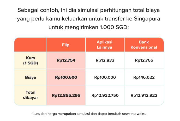 [PMM Request] FG - Jauh Lebih Murah Money Back Guarantee - Landing Page_Phase 2_1-5.png