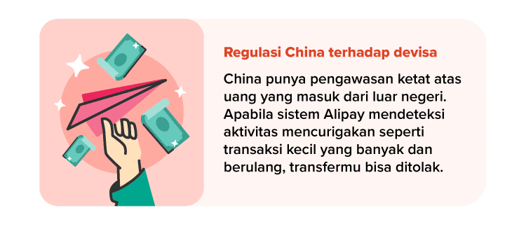 [PMM Request] Flip Globe - Alipay Failed Transaction Anticipation_Full Image_6.png
